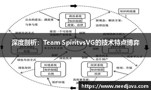 vsport