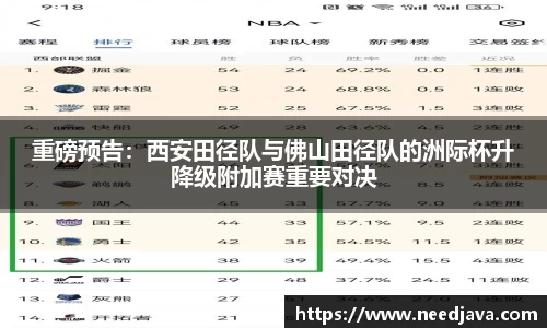 重磅预告：西安田径队与佛山田径队的洲际杯升降级附加赛重要对决