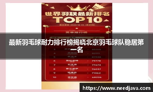 最新羽毛球耐力排行榜揭晓北京羽毛球队稳居第一名